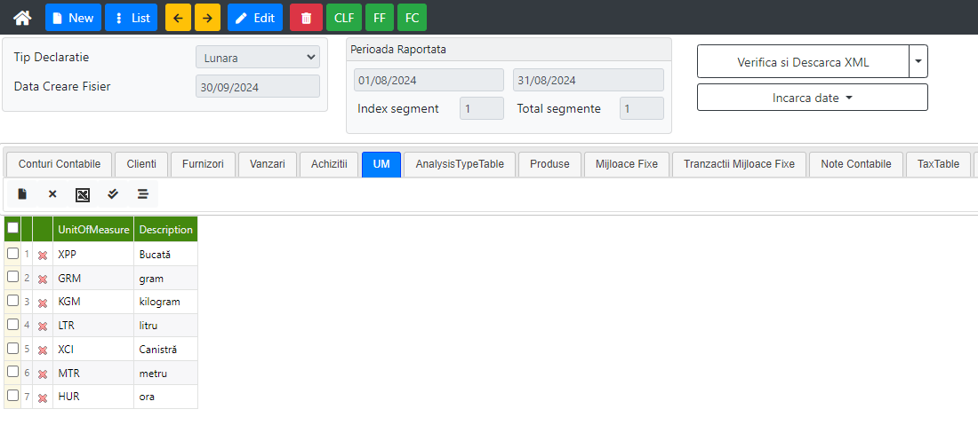 ekonom cloud saft unitati de masura